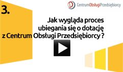 Film Instruktazowy COP 3